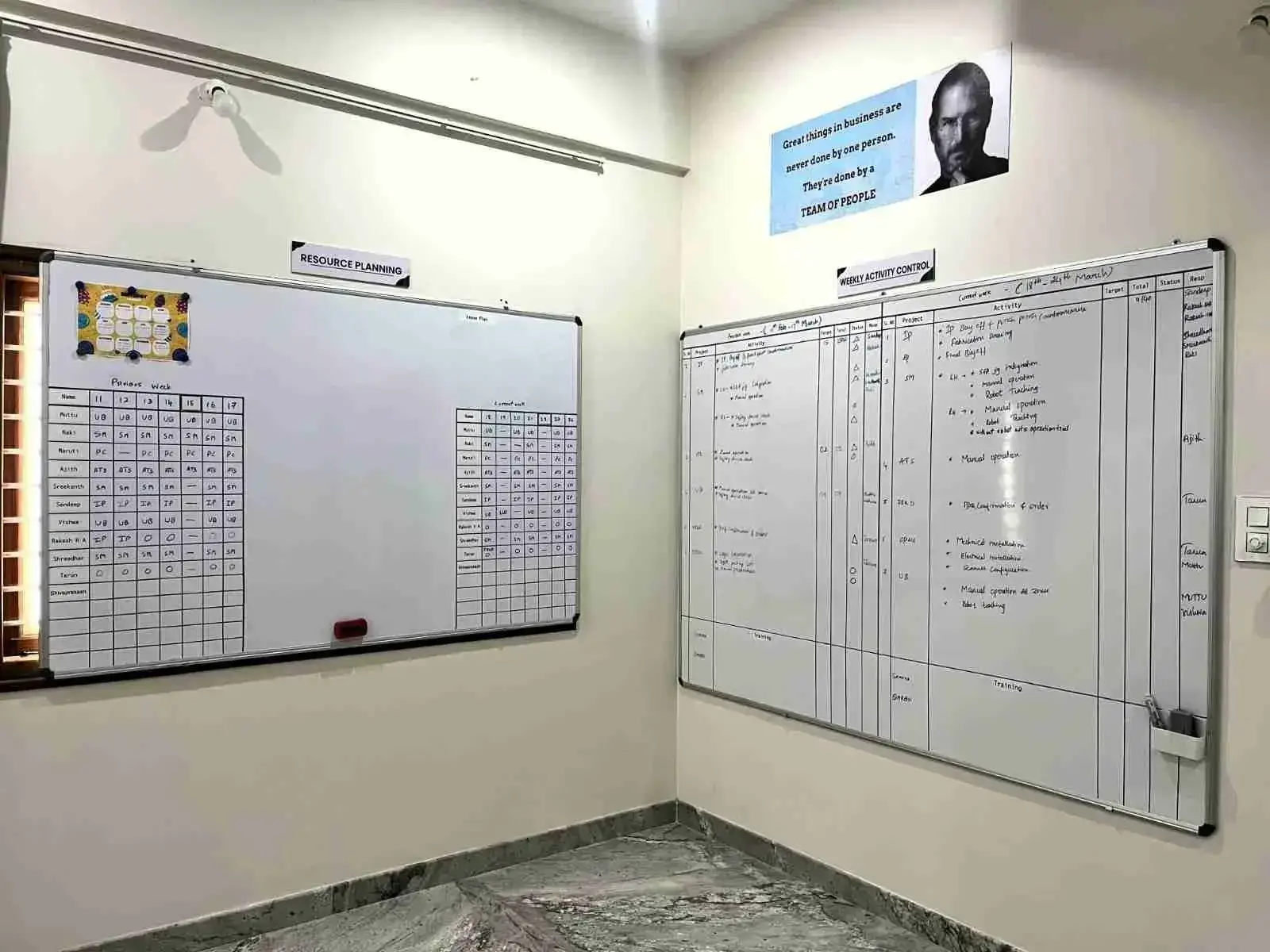 Office Layout - Efficient and modern office design